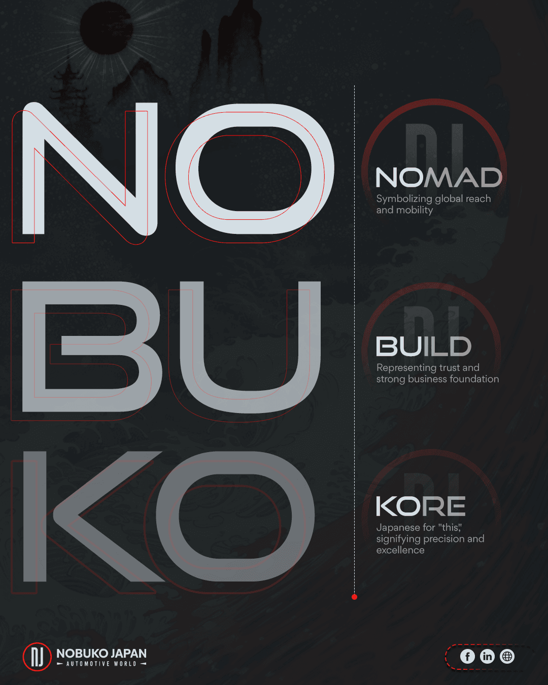 Nobuko Banner 5