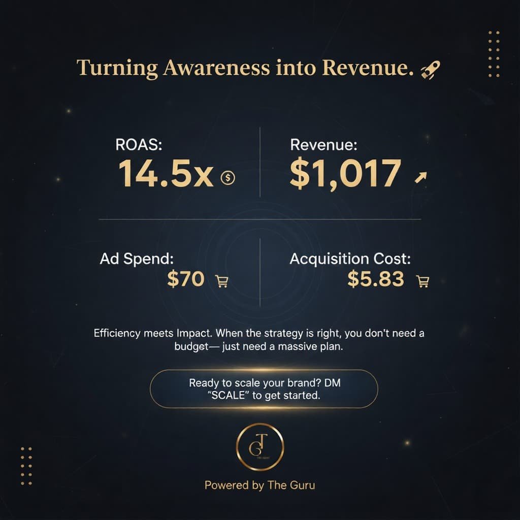 TikTok Sales
